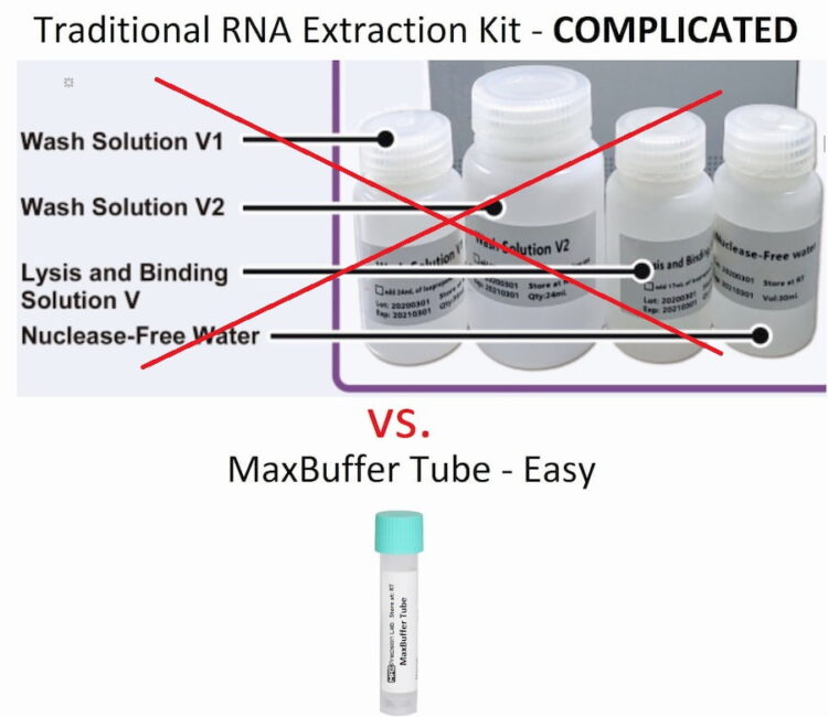 rna-extraction-kit-bottles