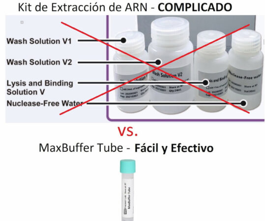 rna-extraction-kit-bottles-es