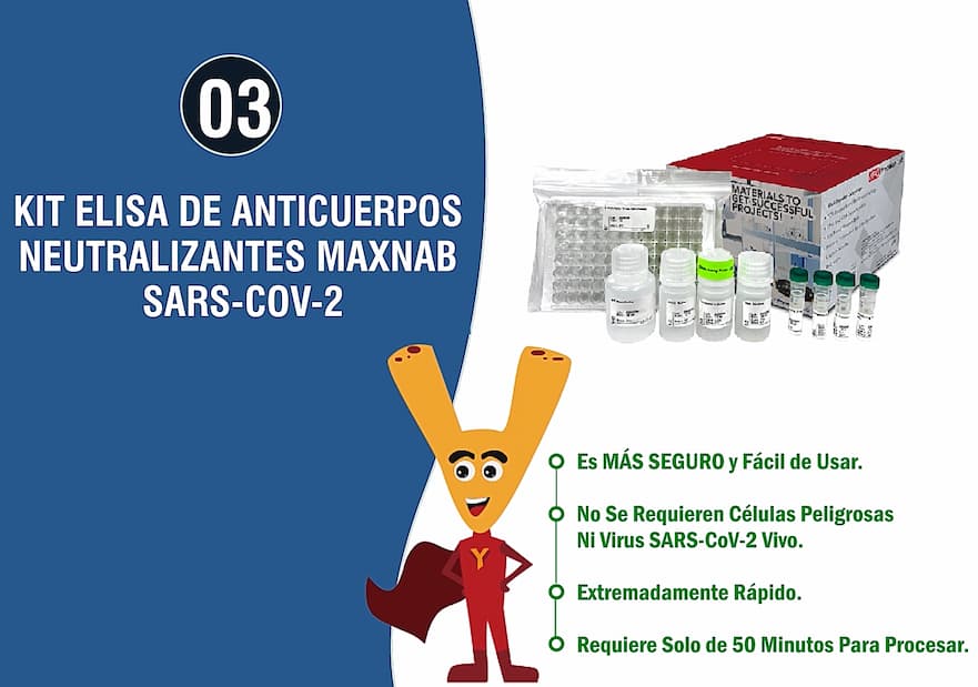 MaxNAb Kit ELISA para anticuerpos neutralizantes de SARS-CoV-2